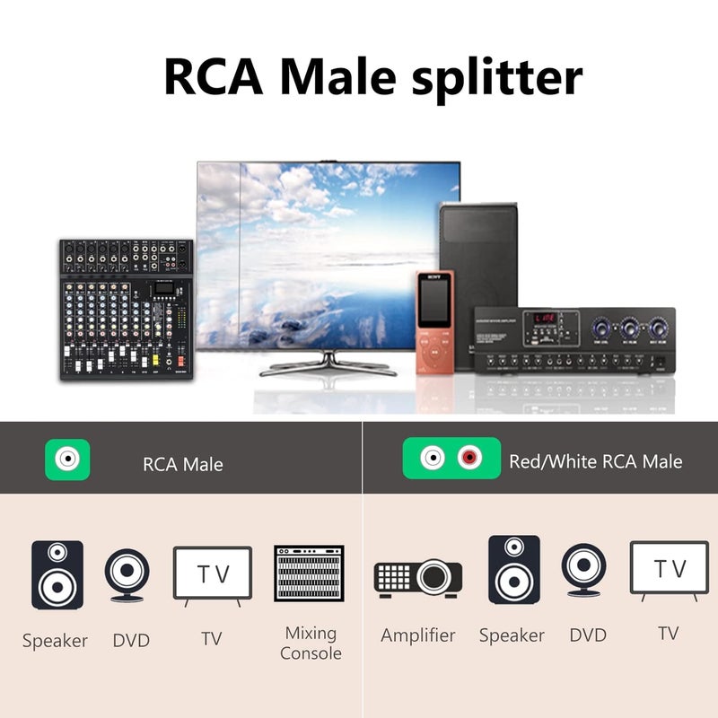 Devinal RCA Y Cable, RCA/Phono Y Splitter, RCA 1 Male to 2 Male Y Adapter, Male/Male Subwoofer Cable Gold Plated for subs/amps/Hi-Fis/Home Theater/receivers 10Feet/3M - Image 4